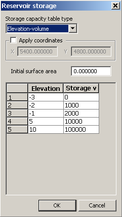 SideStructure_AdditionalStorage.png