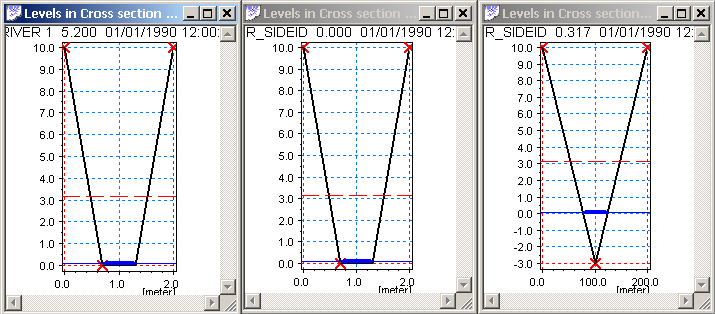 SideStructure_ArtificialXSec_IfReservoir.png