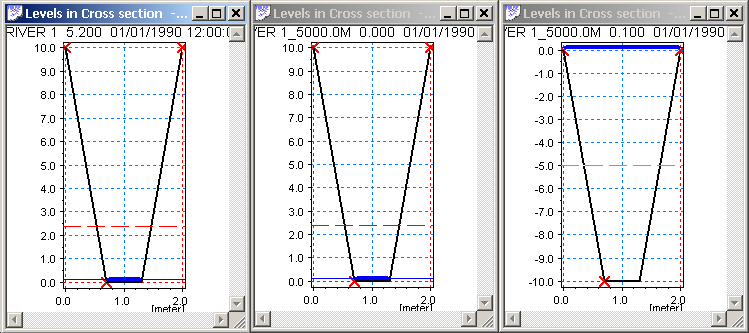 SideStructure_ArtificialXSec_IfSideStructureExclReservoir.png