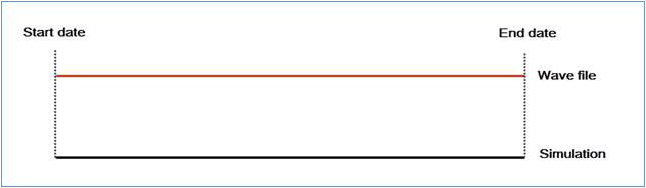 FFT_Case1_Online.jpg