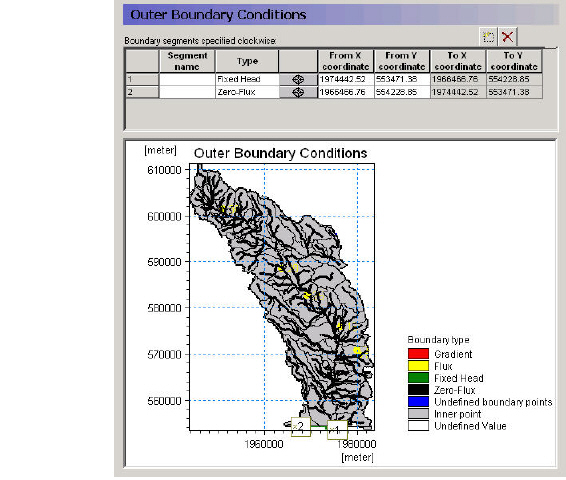 outer_boundary_conditions.jpg