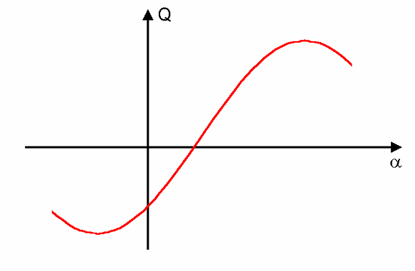 LINEQAlfa.gif