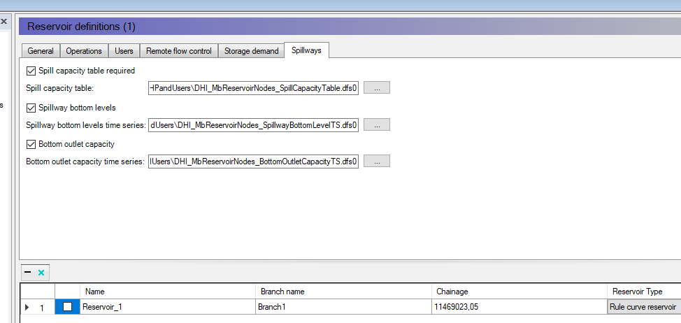 Reservoir_BackwardsCompatibility_Spilllway_GUI.png