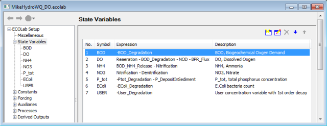 ECOLabTemplateOverview_small.png