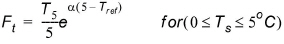 AD_Technical_Ref00067.jpg