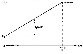 Figure_3.1_The_function_f1.jpg