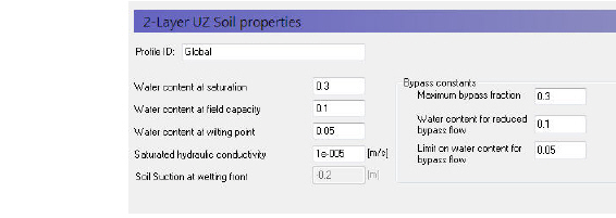 2LayerUZ_soil_properties.jpg