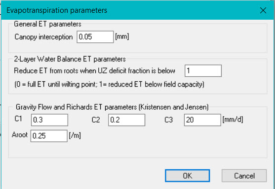 ET_parameters.jpg