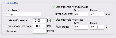 Irrigation_command_area_river.jpg