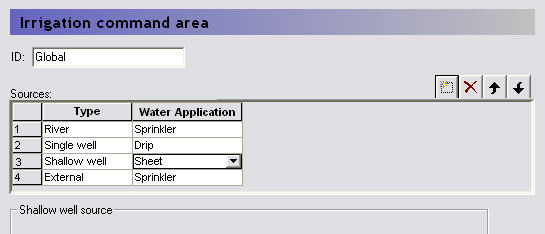 Irrigation_command_area_sources.jpg