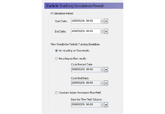 ParticleTrackingSimulationPeriod.jpg