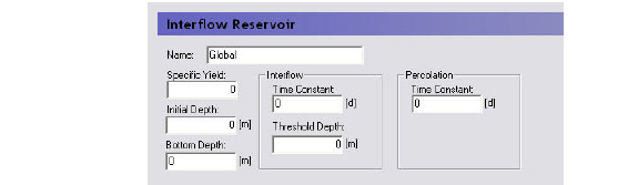 interflow_zones.jpg