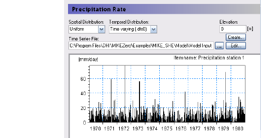 precip_rate.png