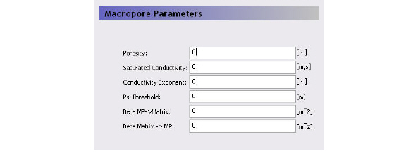 macropore_parameters.jpg