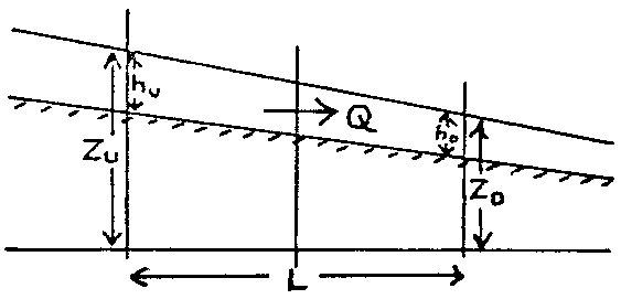 Figure_1.2_Overland_flow.jpg