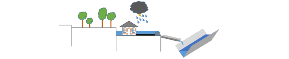 OLDrainageSchematic.png