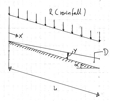 WATBAL_figure.jpg