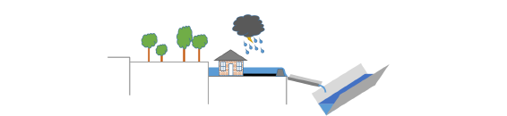 OLDrainageSchematic.png
