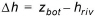 River_UserGuide00014.jpg