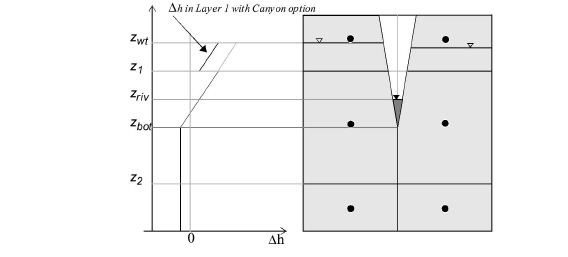 SZ_TechnicalReference00106.jpg