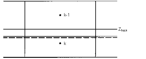 dewatering_above.jpg