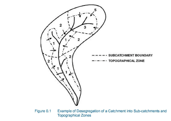 subcatchment_picture.jpg