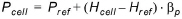 Snow_TechnicalReference00007.jpg