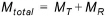 Snow_TechnicalReference00025.jpg