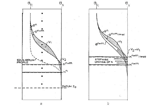 UZ-SZ_correction.jpg