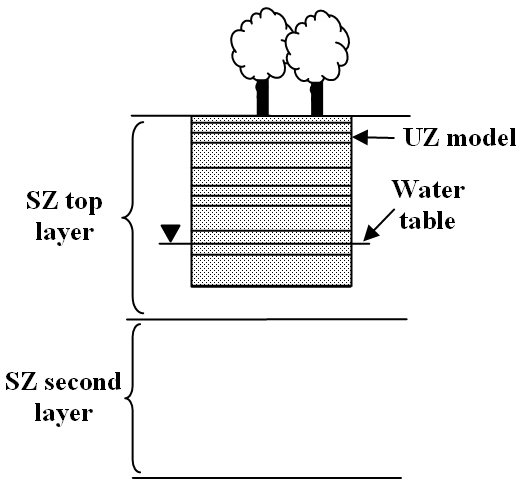 uz-sz-wt_a.jpg