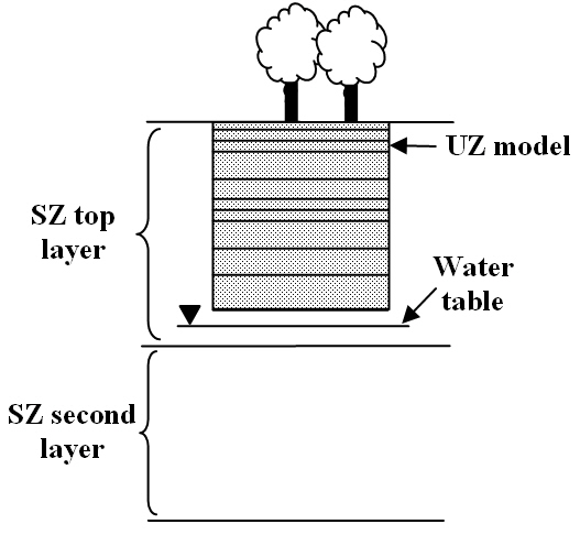uz-sz-wt_b.jpg