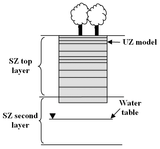uz-sz-wt_c.jpg
