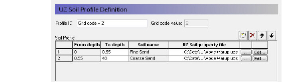 UZ_soil_profile_definition.jpg