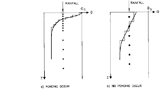 example_discretizations.jpg
