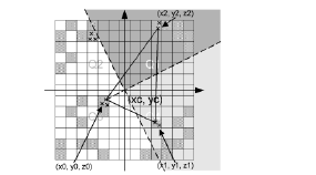 TriangularInterpolation.png