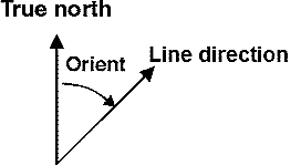 Angle2TrueNorthLine.gif