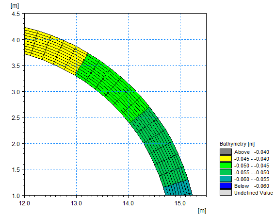Output_CurviGrid.png