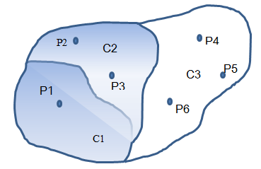 Catchment1.png