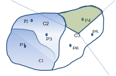 Catchment2.png