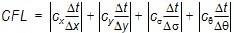 FemInputEditorSW_dialogs00032.jpg