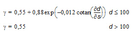 FemInputEditorSW_dialogs00052.jpg