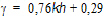 FemInputEditorSW_dialogs00054.jpg