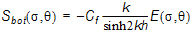 FemInputEditorSW_dialogs00058.jpg