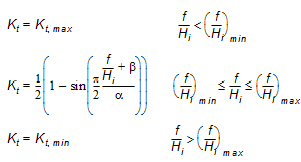 FemInputEditorSW_dialogs00092.jpg
