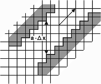FlowChannel45Degrees.gif