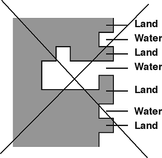 LandWaterSchematization.gif