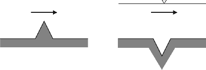 UnwiseBathymetry.gif