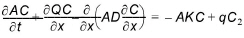 AdvectionDispersion00001.jpg