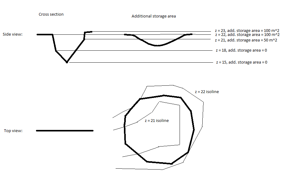AdditionalStorage.png
