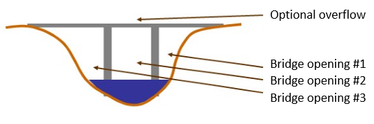 BridgeOpenings_Example.png